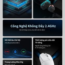 HECATE G3M Pro với rất nhiều công nghệ tân tiến cho chuột chơi game không dây