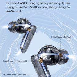 Tai nghe bluetooth EDIFIER NeoBuds Pro 3 19 5