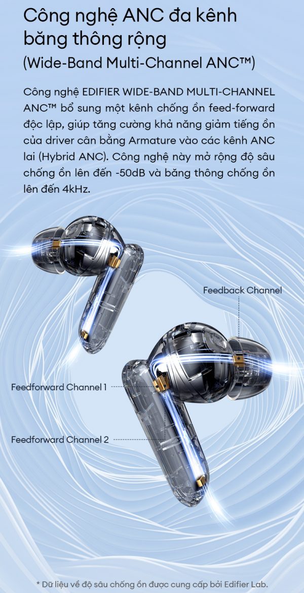 Tai nghe bluetooth EDIFIER NeoBuds Pro 3 - Hình ảnh 7