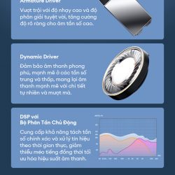 Tai nghe bluetooth EDIFIER NeoBuds Pro 3 17 7