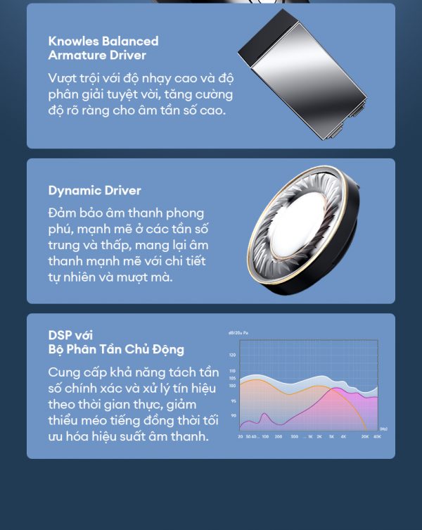 Tai nghe bluetooth EDIFIER NeoBuds Pro 3 - Hình ảnh 5