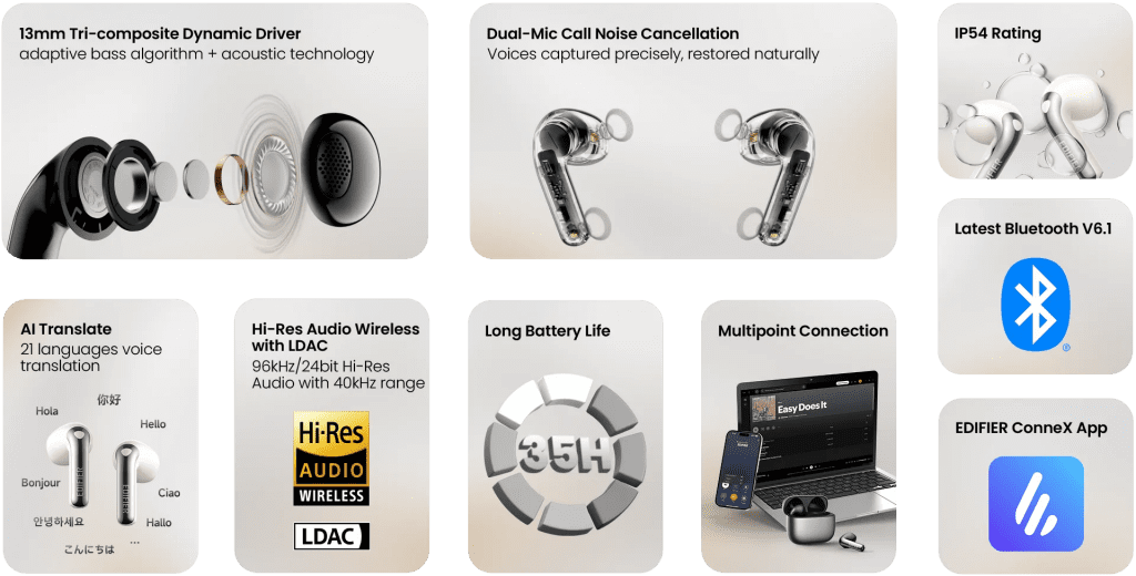 Tai nghe Bluetooth True Wireless Edifier EvoBuds – Chống ồn chủ động ANC, Dịch giọng nói AI, Âm thanh Hi-Res LDAC, Pin 35h, Chống nước IP54