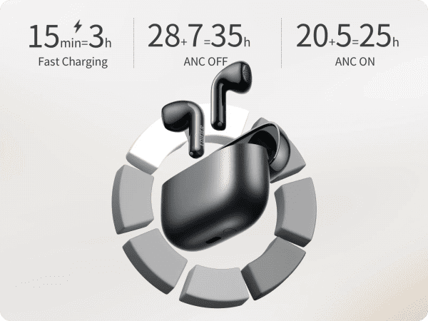 Thời lượng pin 35 giờ – Sử dụng bền bỉ suốt cả ngày