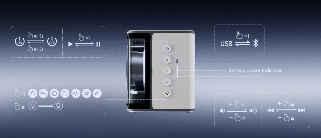 Loa Bluetooth Edifier QD25 – Âm Thanh Hi-Res, Công Suất 25W, Đèn LED Đẹp Mắt, Pin 15h 33 Những chế độ kết nối của Loa Bluetooth Edifier QD25